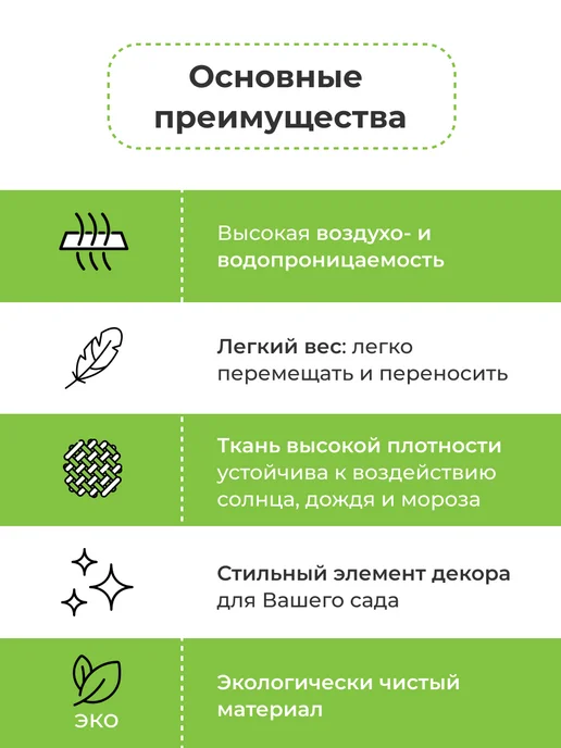Благодатное земледелие Мини клумба садовая из геотекстиля d60см 2шт. 85л, 2 шт, 85 л, фото 2