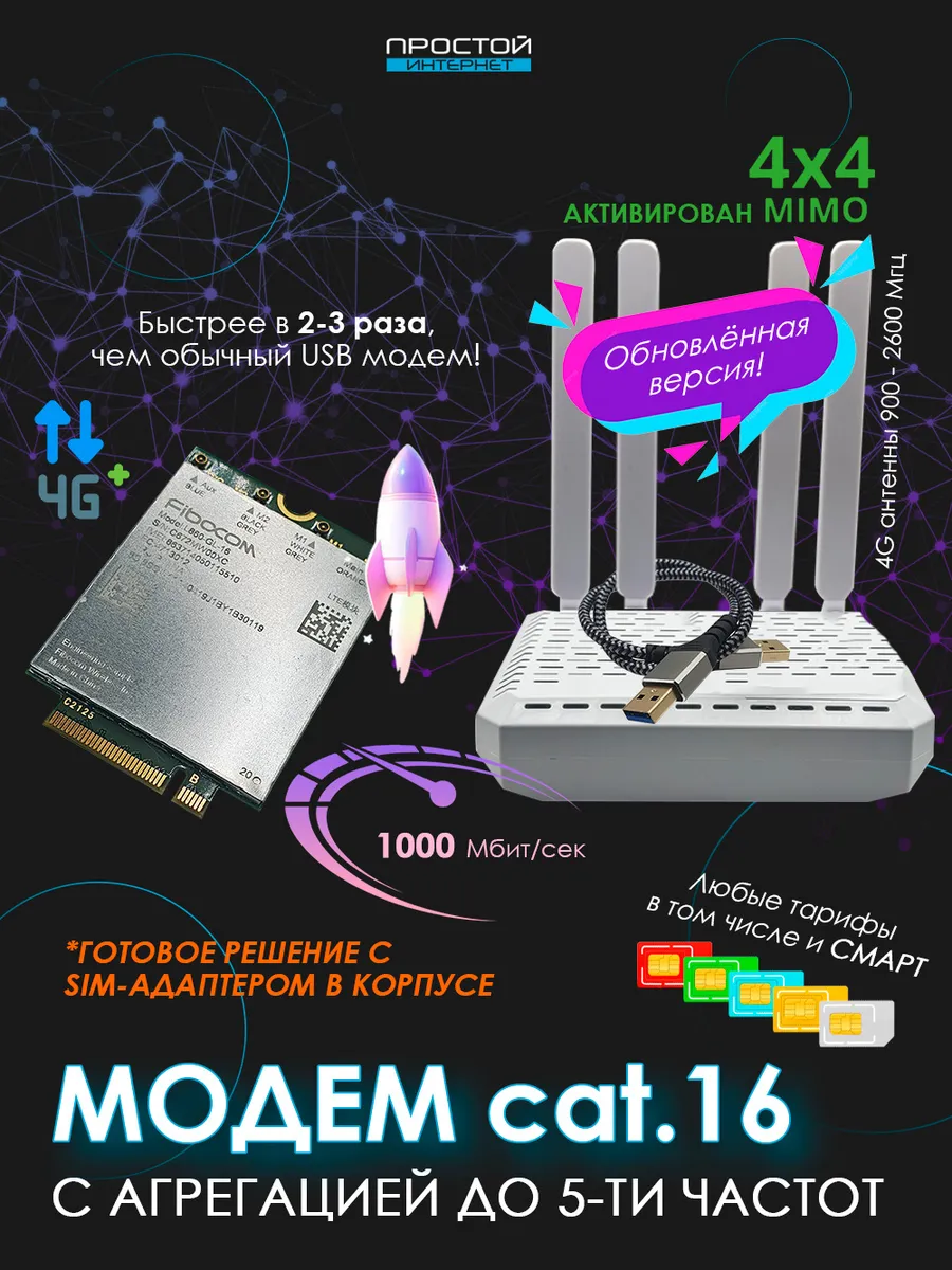 Мега быстрый модем CAT.16 L-860 GL с агрегацией в адаптере
