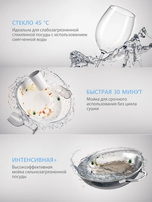 Comfee Отдельностоящая посудомоечная машина CDW454Wi, Wi-Fi, 45 см, белый, фото 7