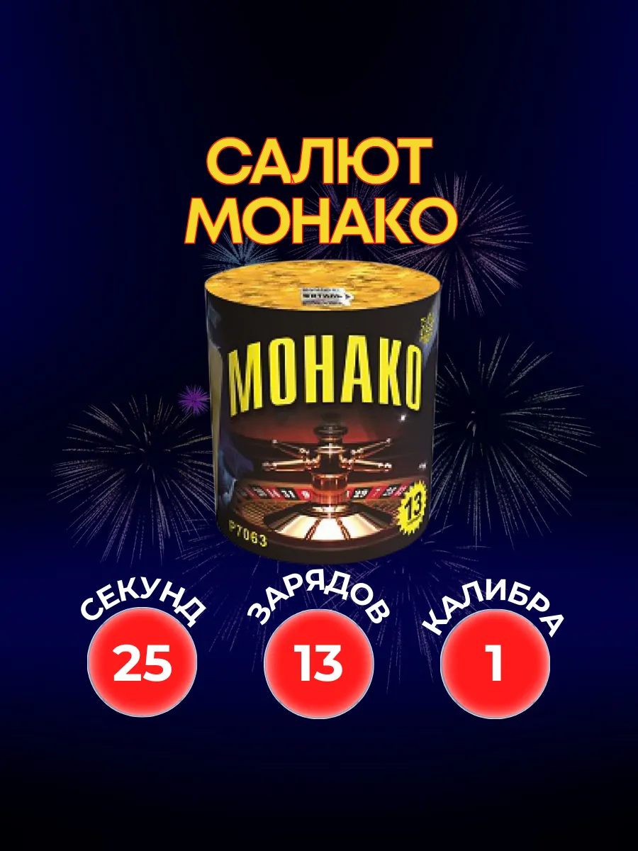 Салют фейерверк Монако