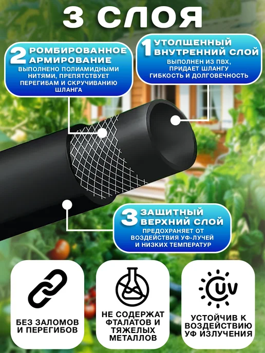 GT Шланг армированный пищевой 25 м 3 4 ПВХ для полива и воды, 25 м, фото 2