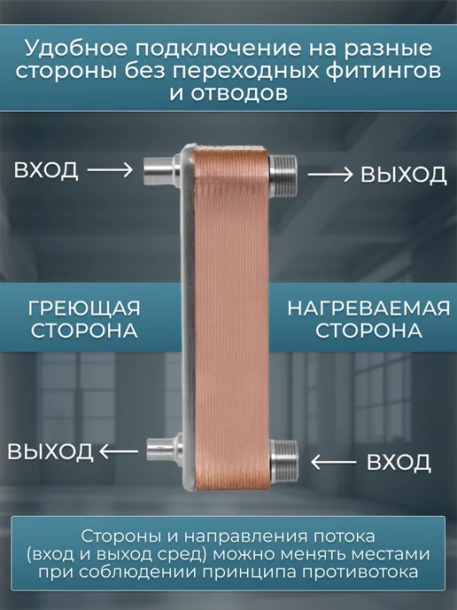 Теплоэксперт Теплообменник пластинчатый для фреона 2,5 КВт TX14RP-30H, вариант, фото 2