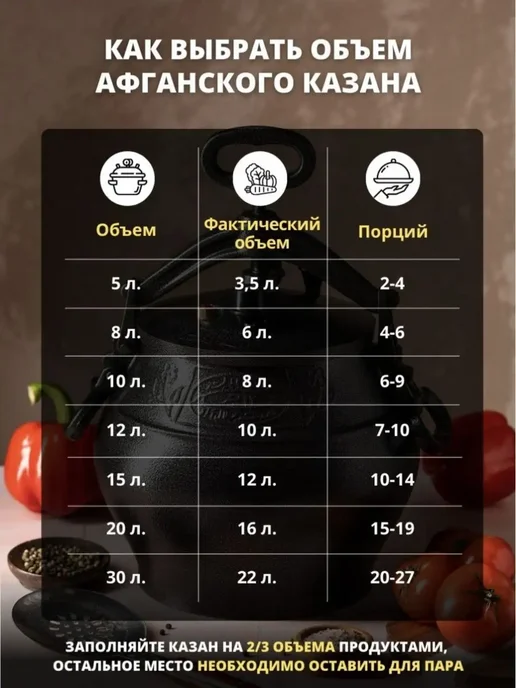 Маржа Казан Афганский 5л с крышкой и ручками для костра, домашний, 5 л, фото 8