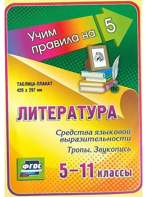 Учитель Литература. Средства языковой выразительности 5-11 классы, вариант