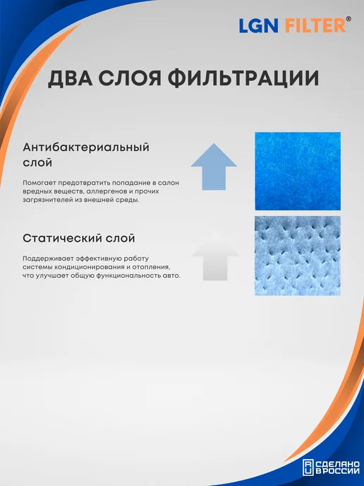 LGNFILTER Салонный фильтр Киа Рио 4, Хендай Солярис 2, Крета, вариант, фото 7