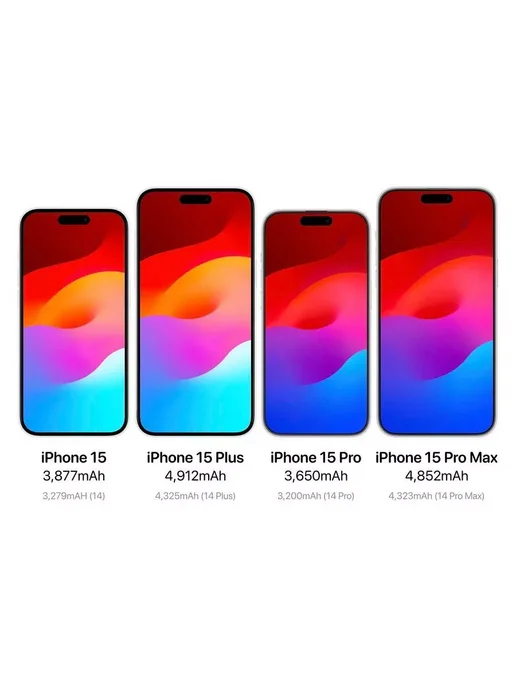 Смартфон Apple iPhone 15 Plus 512 ГБ, розовый, фото 5