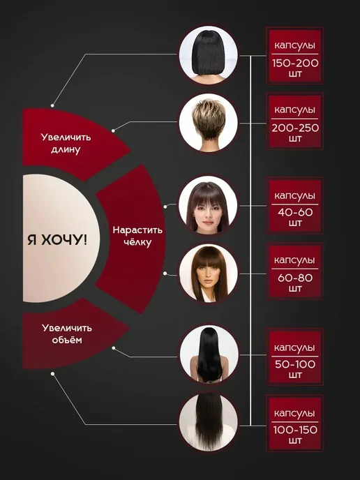 SLAVIC HAIR Сompany Натуральные волосы для наращивания на капсулах 60 см 50шт, 50 шт, фото 8