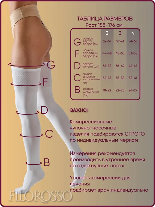 FILOROSSO Компрессионные чулки 2 класс Госпитальные, белый, фото 2