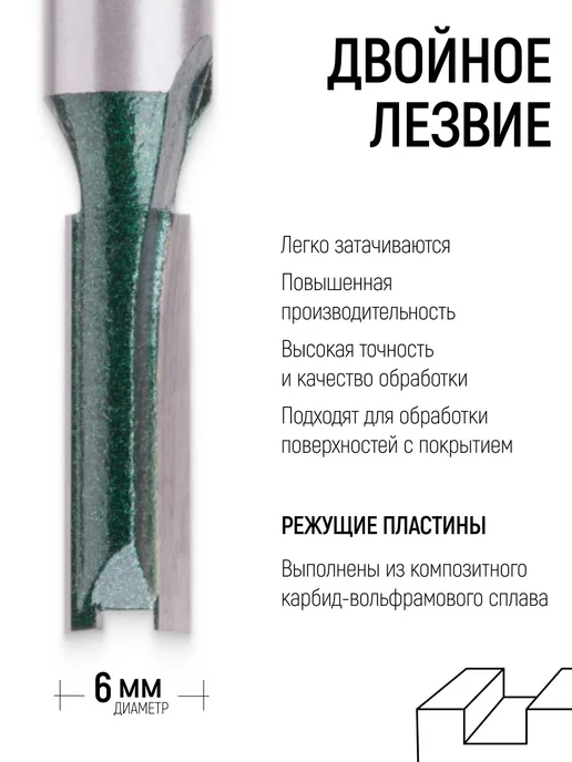 FIT FINCH INDUSTRIAL TOOLS FIT Фреза по дереву пазовая прямая 6 х 20 х 60 мм, вариант, фото 3