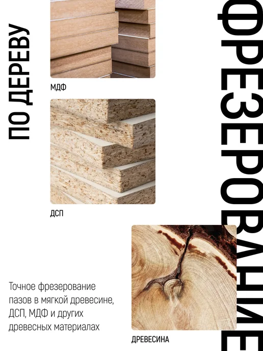 FIT FINCH INDUSTRIAL TOOLS FIT Фреза по дереву пазовая прямая 6 х 20 х 60 мм, вариант, фото 5