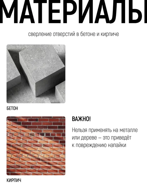 FIT FINCH INDUSTRIAL TOOLS FIT Сверло по бетону 6 х 100 мм 40Cr победитовое ВК8, 8x120 мм, фото 4