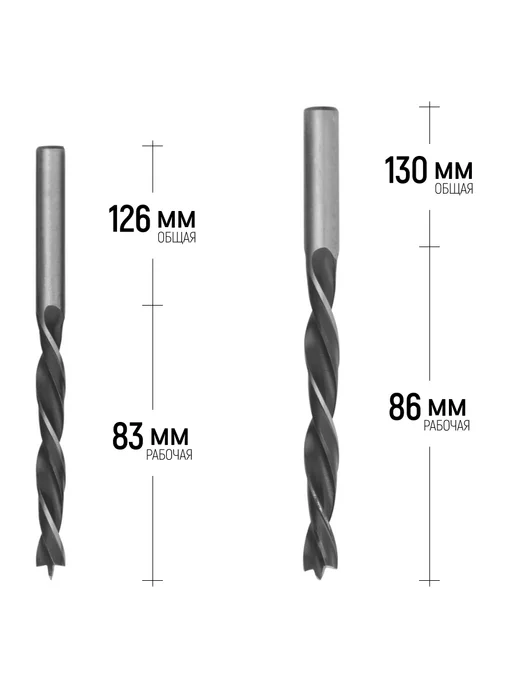 FIT FINCH INDUSTRIAL TOOLS FIT Набор сверл по дереву 3-10 мм 8шт, 8 шт, фото 3