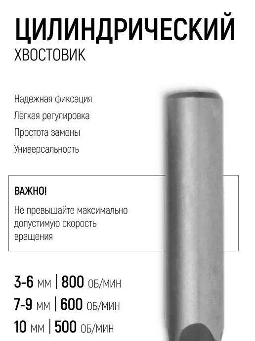 FIT FINCH INDUSTRIAL TOOLS FIT Набор сверл по дереву 3-10 мм 8шт, 8 шт, фото 5
