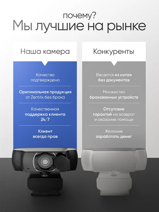 Zentrix Веб-камера с встроенным микрофоном 4К, вариант, фото 6