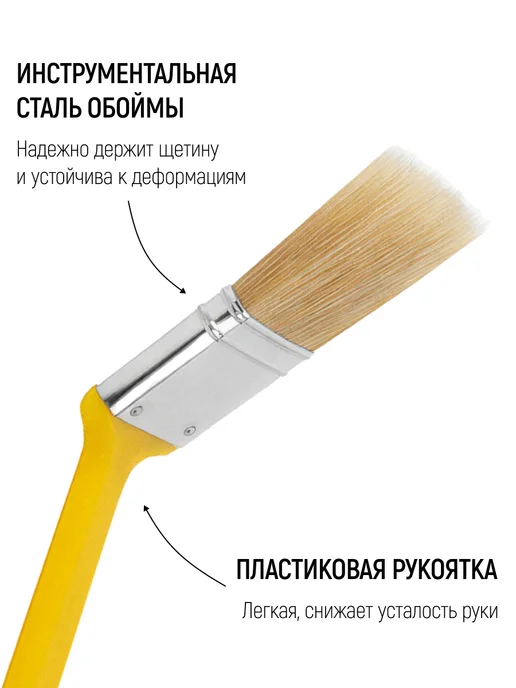 FIT FINCH INDUSTRIAL TOOLS Кисть радиаторная 50 мм, малярная для всех типов ЛКМ, вариант, фото 4