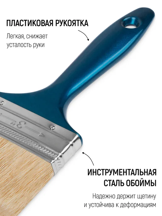 FIT FINCH INDUSTRIAL TOOLS Кисть флейцевая 50 мм, малярная, натуральная щетина, синий, фото 4