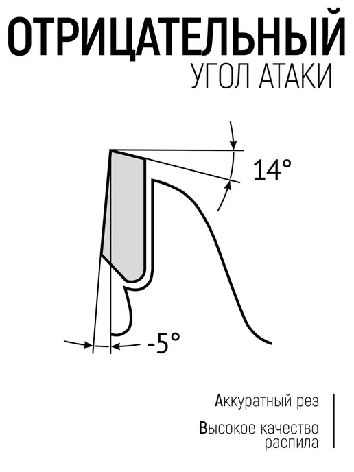 MOS Диск пильный по металлу (алюминий) 216х30 мм, 100 зубьев, вариант, фото 4