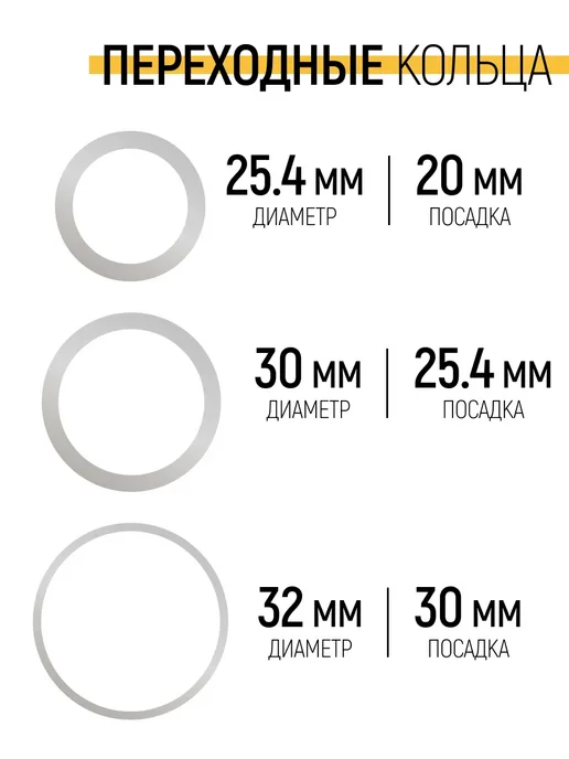 CUTOP Диск пильный по дереву 130х20 мм, 24 зуба, быстрый рез, 230x30 мм, фото 5