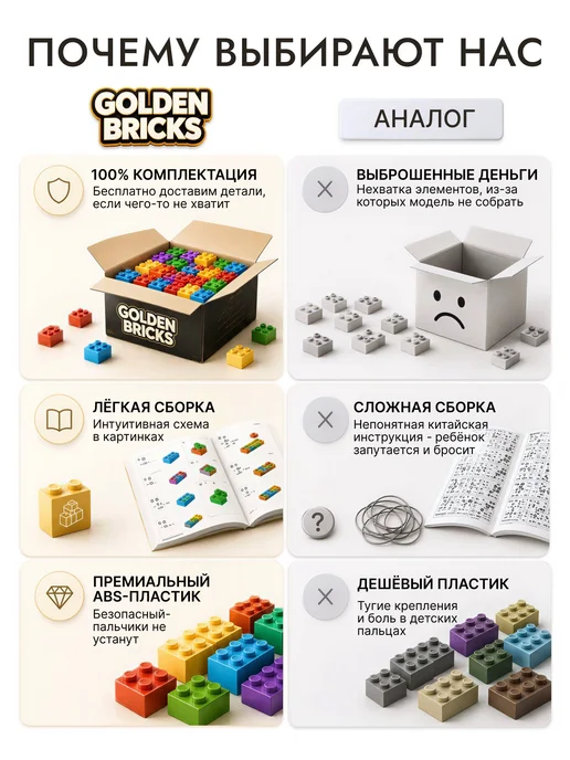 Goldenbricks Конструктор Гарри Поттер Битва за Хогвартс, зеленый, фото 7