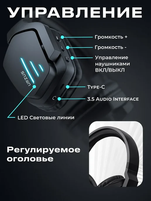 URZUS Наушники беспроводные игровые с микрофоном для ПК UR-5524113, черный, фото 4