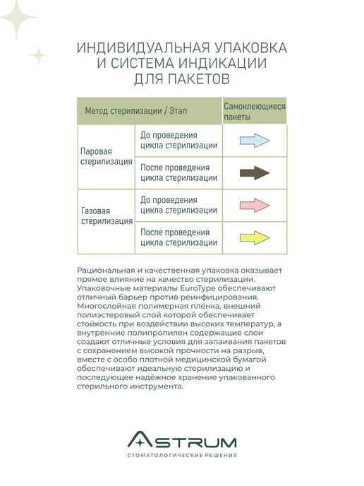 Eurotype Пакет крафт для стерилизации комб 200мм*330мм, 200шт Евротай…, 200 шт, фото 3