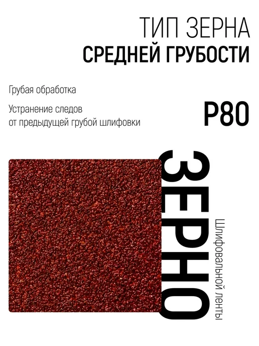 FIT FINCH INDUSTRIAL TOOLS FIT Круги шлифовальные 125 мм Р 80 5 шт. под липучку, 5 шт, фото 4