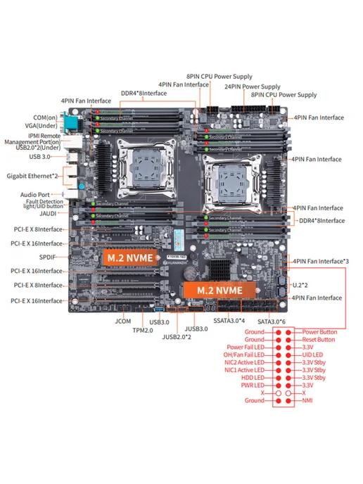 Huananzhi X10X99-16D+2хXEON E5 2697 v4 2.3 ГГц+128 Гб, 128 ГБ, фото 8