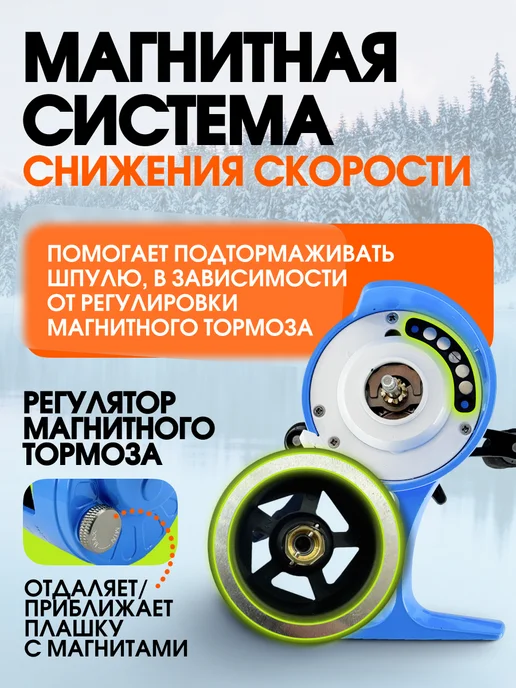 FISHWISH Катушка для спиннинга мультипликаторная для рыбалки, голубой, фото 4