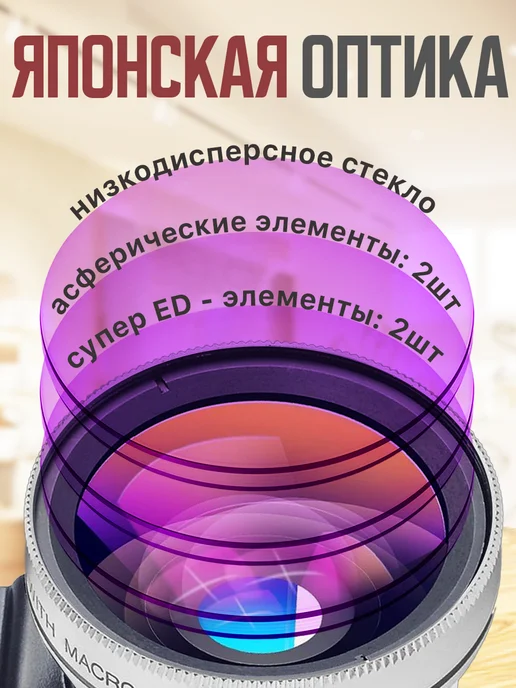 GLANZ Линза на телефон макролинза на iphone рыбий глаз микролинза, серый, фото 8