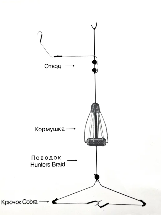 Ribak-fishing Кормушки рыболовные оснащенные карповые, желтый, фото 2
