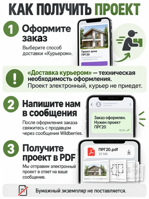 Онлайн проекты Проект одноэтажного дома 113 м2, вариант, фото 2
