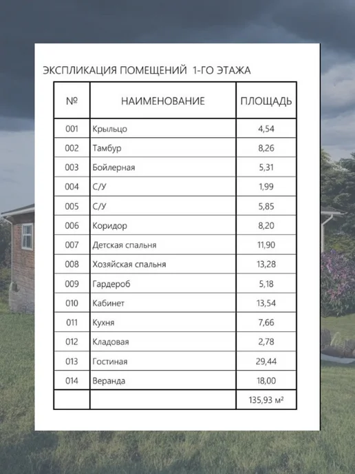 Онлайн проекты Проект одноэтажного дома 113 м2, вариант, фото 7