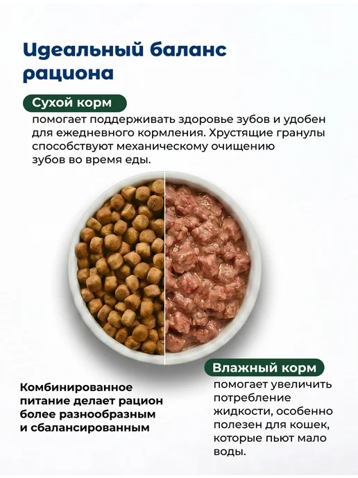 Сухой корм Farmina Лечебный Рацион для собак, 0,4 кг, фото 7