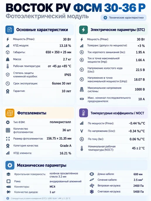 Солнечная панель (батарея) 15 Вт Поликристалл, 30 Вт, фото 2