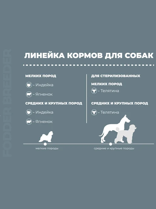 Сухой корм Fodder breeder Стелизованных При для собак, мелкие, 1,5 кг, фото 5
