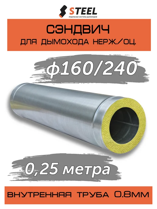стил Сэндвич 0,25 метра 0,8 нерж. оцинковка d160 240, вариант
